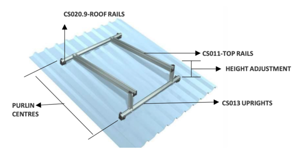 MONKEYTOE SYSTEM